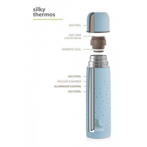 Термос для жидкостей Miniland Silky Thermos Blue 500ml 89218