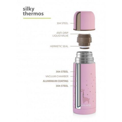 Термос для жидкостей Miniland Silky Thermos Pink 350ml 89217