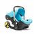 Автокрісло Doona Infant Car Seat Turquoise