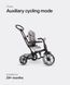 фото Триколісний дитячий велосипед QPlay Prime EVA T561 Grey