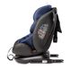 Автокрісло Caretero Mundo Isofix Blue