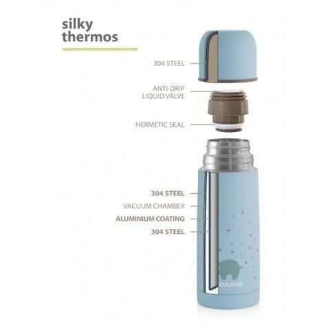 Термос для жидкостей Miniland Silky Thermos Blue 350ml 89216