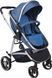 фото Коляска-трансформер Lorelli Sola Set dark blue