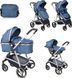 фото Коляска-трансформер Lorelli Sola Set dark blue