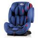 Автокресло Heyner Capsula Multi ERGO 3D Cosmic Blue