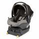 Автокресло Peg-Perego Primo Viaggio i-Size Polo