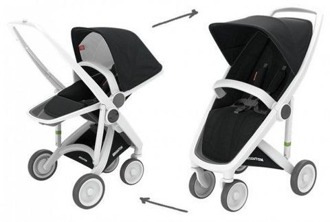 Прогулянкова коляска Greentom Upp Classic (Black/Rose)
