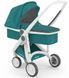 Класична коляска Greentom Upp Carrycot (White/Teal)