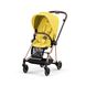 фото Комплект тканини для прогулянкового блоку Cybex Mios Mustard Yellow 2022