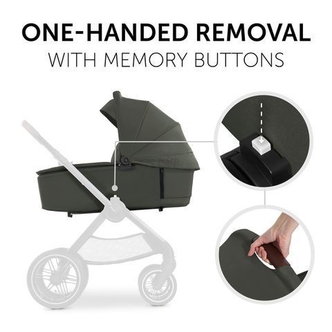 Універсальна коляска 2в1 Hauck Walk N Care Air Dark Olive