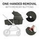 фото Універсальна коляска 2в1 Hauck Walk N Care Air Dark Olive