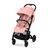 Прогулянкова коляска Cybex Beezy Candy Pink