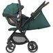 фото Прогулочная коляска MAXI-COSI SOHO Essential Green