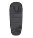 Чохол для ніг Cybex Platinum Simply Flowers Grey
