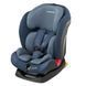 Автокрісло Maxi-Cosi Titan Nomad Blue