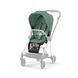 Комплект тканини для прогулянкового блоку Cybex Mios Leaf Green