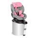Автокрісло Lorelli Proxima Isofix i-Size pink/grey