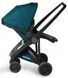 Прогулянкова коляска Greentom Upp Reversible Black/Teal