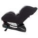 фото Автокресло Bebe Confort Sweet Safe Hot Grey