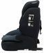 фото Автокресло Osann Jazzi Isofix i-Size (Nero)