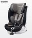 Автокресло Caretero Volante Fix (graphite)