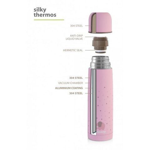 Термос для жидкостей Miniland Silky Thermos Pink 500ml 89219