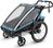 Мультиспортивна двомісна коляска Thule Chariot Sport2 Blue